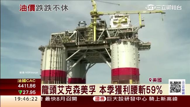 油價一月狂跌近2成　油市熊來了？
