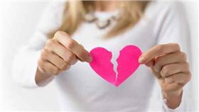 離婚、心碎／AP