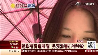 一兼二顧！防曬、防悶全靠消暑風扇傘