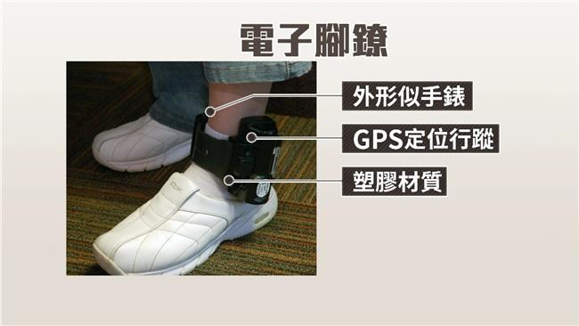 因要衝浪怕壞掉？性侵犯「電鐐」免戴