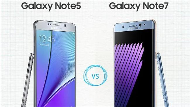 三星新旗艦機　Note 7正式亮相