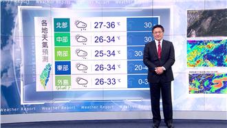 明各地多雲到晴　對流旺盛午後防大雨