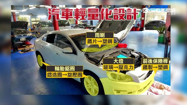 塑鋼材質助輕量　強化車體鋼樑防撞擊
