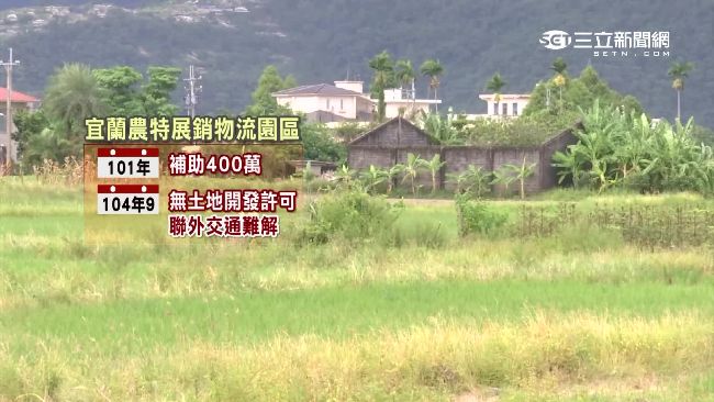 美意變調！地方產發基金補助零成效