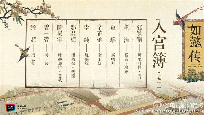 張鈞甯進《如懿傳》霍建華納八妃入宮
