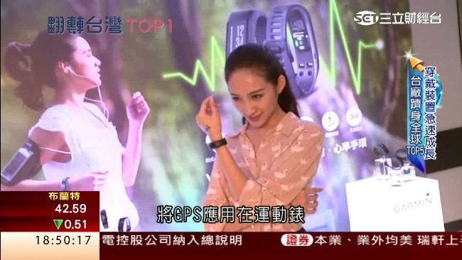 MIT穿戴裝置超夯　躋身全球前五大
