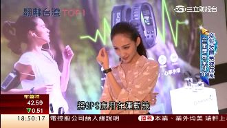 MIT穿戴裝置超夯　躋身全球前五大