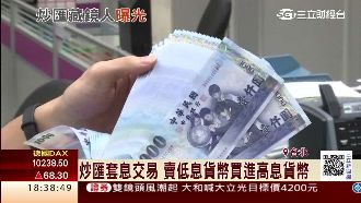 台幣成套利客目標　央行揪出炒匯元兇