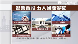 8月4日台股變數　名師關鍵報告！