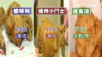 薄皮炸雞好滋味～懷舊速食店還找得到
