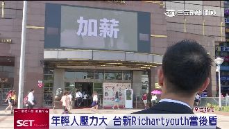 拒當「魯蛇」！銀行辦活動鼓勵找夢想