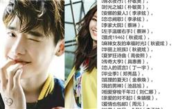 （組圖／翻攝自臉書）微博　合成圖　禁韓令