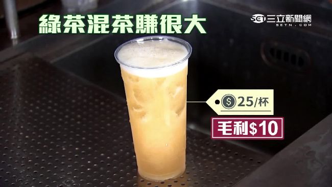 毛利多含農藥！手搖飲愛用便宜越南茶
