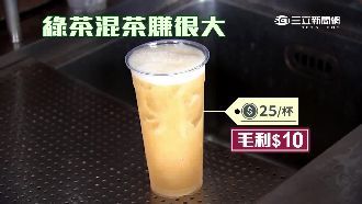 毛利多含農藥！手搖飲愛用便宜越南茶