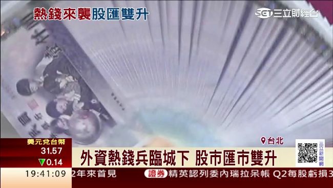 外資熱錢來襲　台股匯市雙雙走揚