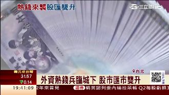 外資熱錢來襲　台股匯市雙雙走揚
