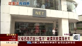 C劉媽媽賣店1200