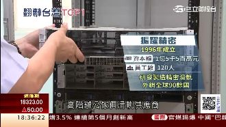 台灣製造家具滑軌　高品質成全球第一