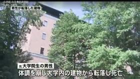  告白,同性戀,日本,曝光,LINE,群組,一橋大學,貴族,LGBT(FB https://www.facebook.com/TaipeiSalarymen/videos/1192703594115007/)