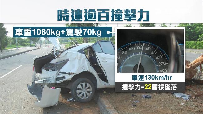 影／車速快總惹禍？實測說明多可怕