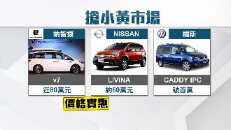 WISH停產！各車廠搶小黃市場大餅