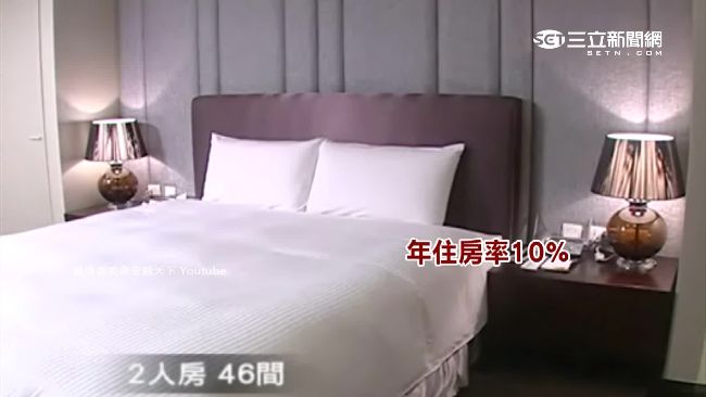 成效差？華僑會館「僅辦17場活動」