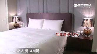 成效差？華僑會館「僅辦17場活動」