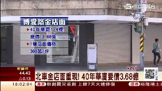 觀光人潮轉向西區　地價飆漲上億元