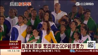 奧運經濟學！各國奪牌數GDP現端倪