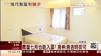 鬼月看屋別怕！這兩樣東西帶著超安心