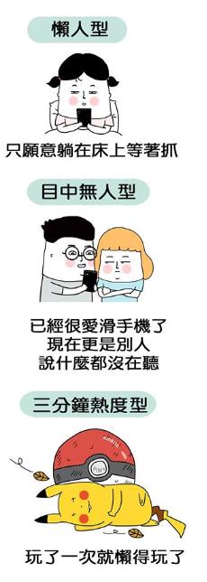 圖／Lu