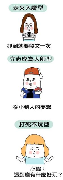 圖／Lu