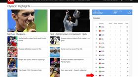  CNN官網（圖／翻攝自Imgur）