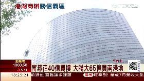 c內湖商辦夯1200