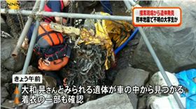 圖／翻攝自YouTube