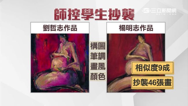 昔日學生疑抄襲46張畫　名師怒提告