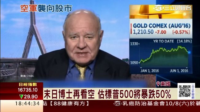 再度看空！麥嘉華：特斯拉將跌到0元