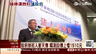 接班股后衝天價　精測上看1510元