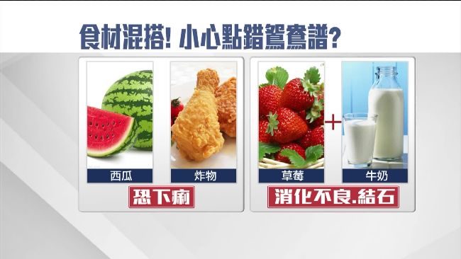 食物混搭法大公開　亂搭恐致消化不良