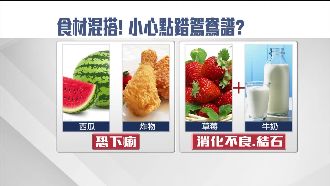 食物混搭法大公開　亂搭恐致消化不良