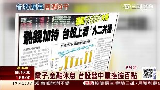 九二共識僅一天？台股11日大幅回檔