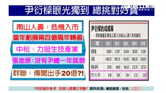 88理財有方／神救援　群聯風波落幕