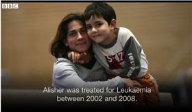 丘索維金娜,Oksana Chusovitina,體操,2016里約奧運,退休
圖／翻攝自YouTube