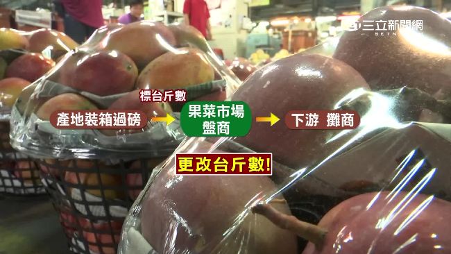 水果攤商辛酸　爆不肖盤商過磅灌水
