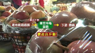 水果攤商辛酸　爆不肖盤商過磅灌水