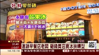 早餐店拚轉型！砸錢永康街改賣芒果冰