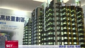 重劃區,業配,購屋,央行,交通
