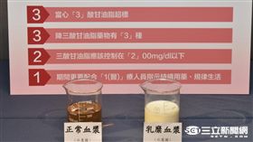 全台270萬人罹患高血脂症　心血管健康拉警報