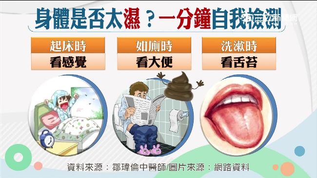 身體太濕易患病！找對穴道消暑助排水