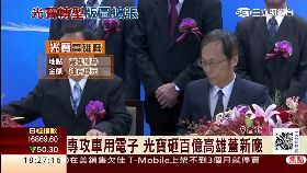 C光寶搶車聯1200